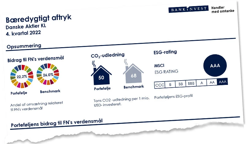 Eksempel på bæredygtigt aftryk rapport